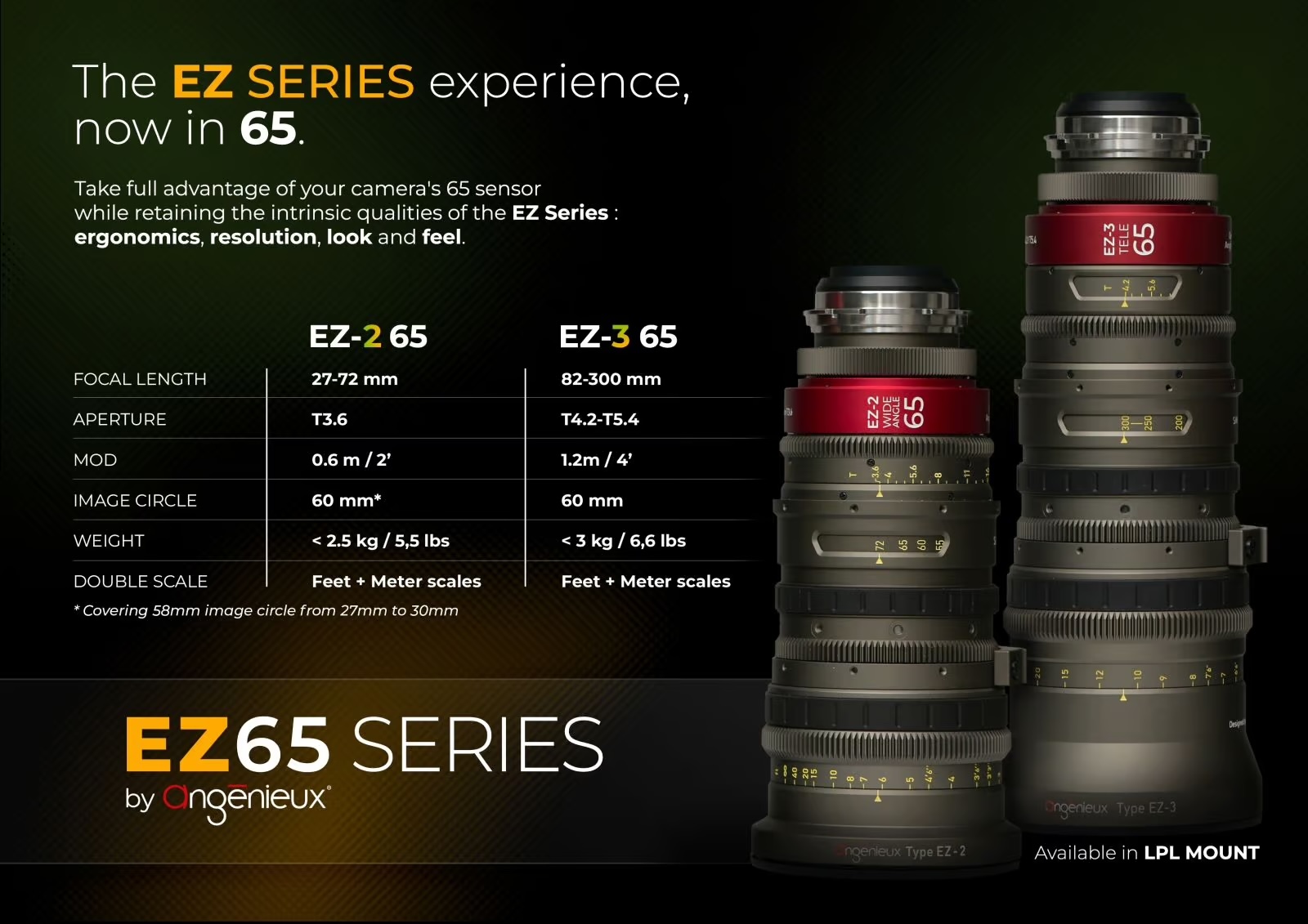 Angenieux EZ 65 Series Lens